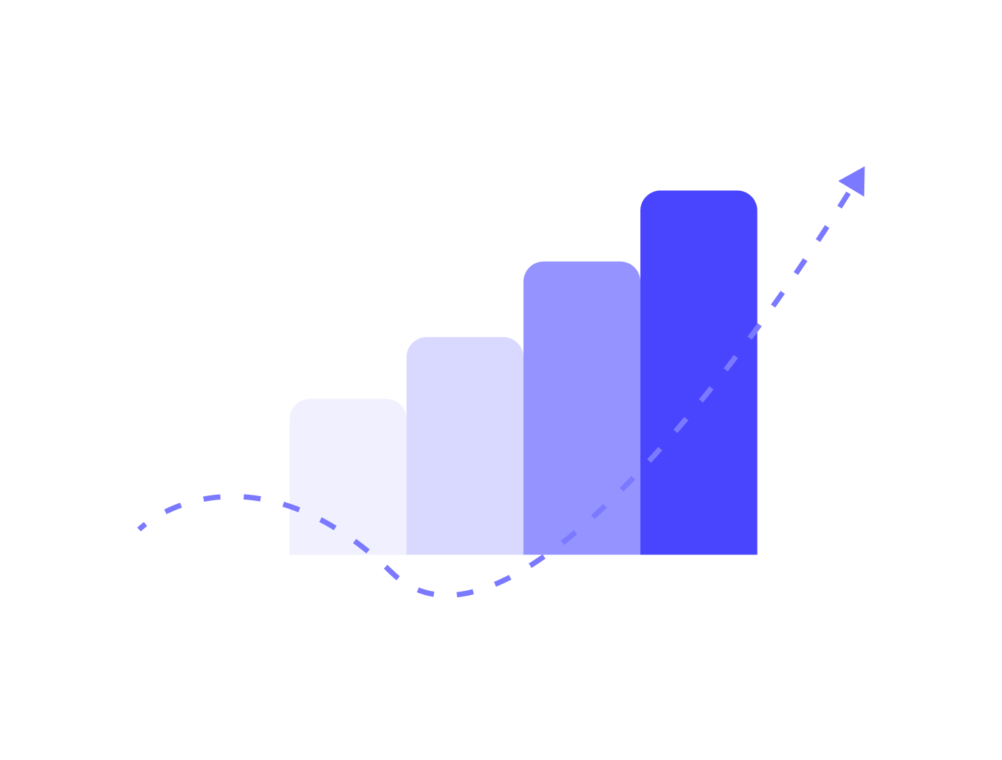 Continuous Improvement